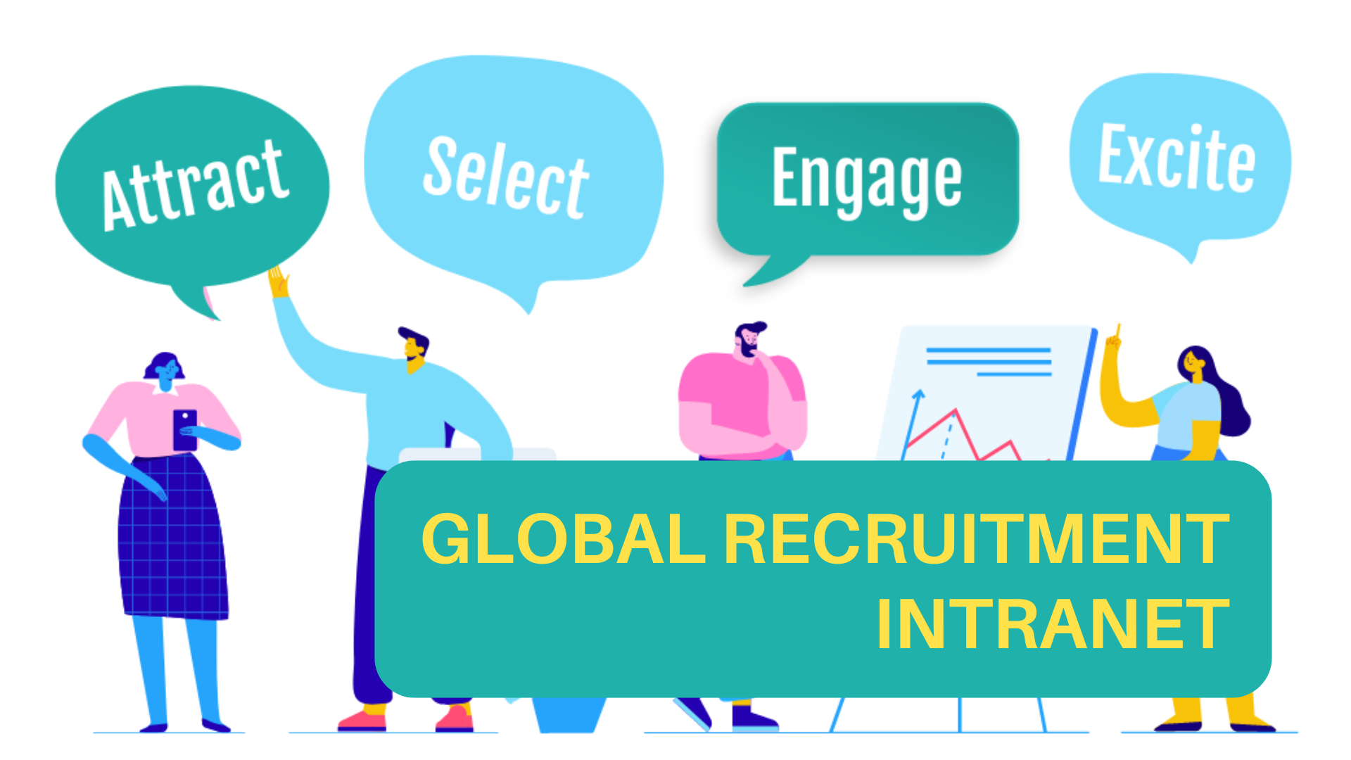 global recruitment intranet