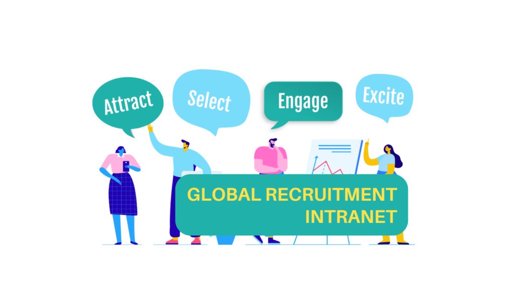 global recruitment intranet