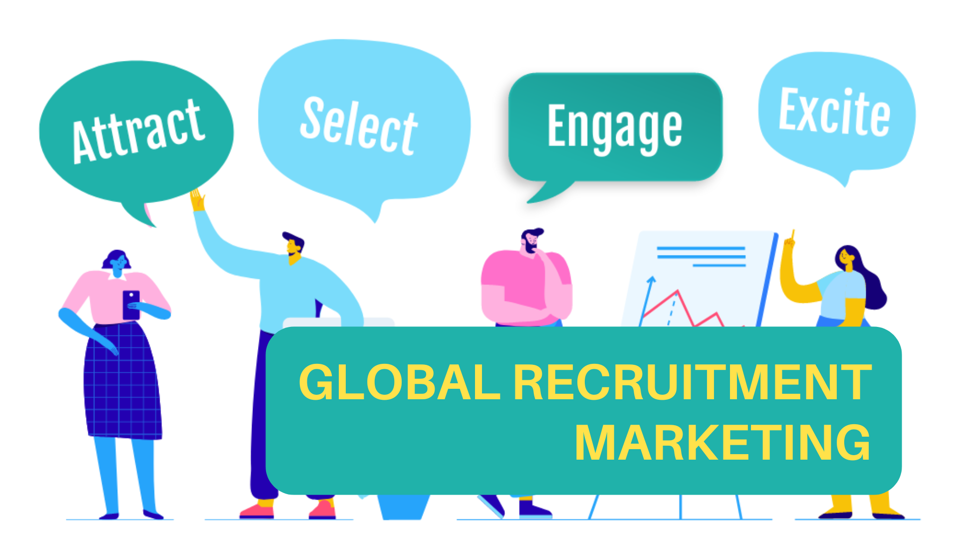 global recruitment marketing